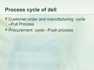 Process cycle of dell 
 Customer order and manufacturing cycle 
–Pull Process 
 Procurement cycle –Push process 
 