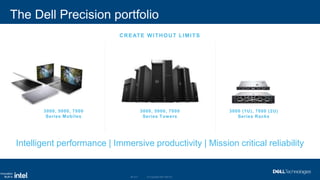 © Copyright 2021 Dell Inc.
29 of Y
The Dell Precision portfolio
Intelligent performance | Immersive productivity | Mission...