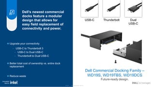 © Copyright 2021 Dell Inc.
✚ Upgrade your connectivity
- USB-C to Thunderbolt 3
- USB-C to Dual USB-C
- Thunderbolt to Dua...