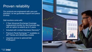Our products are engineered with care and
precision, so we guarantee support and peace
of mind.
Dell monitors come with:
•...