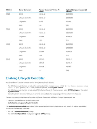 Dell chassis-management-controller-v610-poweredge-m1000e users-guide-en ...