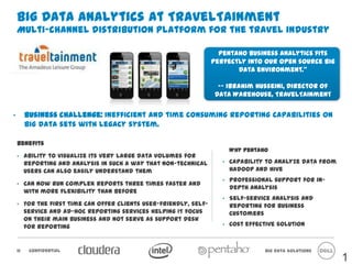 Big Data Analytics at TravelTainment
    Multi-channel distribution platform for the travel industry

                                                                             Pentaho Business Analytics fits perfectly
                                                                                 into our open source Big Data
                                                                                          environment.‖

                                                                               -- Ibrahim Husseini, Director of Data
                                                                                    Warehouse, TravelTainment


•        Business challenge: Inefficient and time consuming reporting capabilities on big data
         sets with legacy system.

    Benefits
                                                                                  Why Pentaho
    • Ability to visualize its very large data volumes for reporting and
         analysis in such a way that non-technical users can also easily        • Capability to analyze data from Hadoop
         understand them                                                          and Hive
                                                                                • Professional support for in-depth
    • Can now run complex reports three times faster and with more
                                                                                  analysis
         flexibility than before
                                                                                • Self-service analysis and reporting for
    • For the first time can offer clients user-friendly, self-service and        business customers
         ad-hoc reporting services helping IT focus on their main business
         and not serve as support desk for reporting                            • Cost effective solution




    12     Confidential                                                                          Big Data Solutions
                                                                                                                            1
 