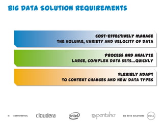Big Data Solution Requirements


                                 Cost-effectively manage
                    the volume, variety and velocity of data


                                    Process and analyze
                         large, complex data sets…quickly


                                           Flexibly adapt
                    to context changes and new data types




16   Confidential                            Big Data Solutions
 