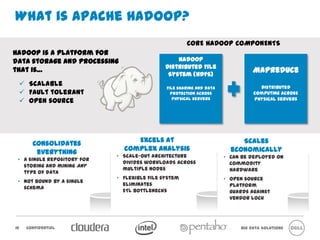 What is Apache Hadoop?
                                                                 CORE HADOOP COMPONENTS
Hadoop is a platform for data
storage and processing that is…                                Hadoop
                                                           Distributed File
                                                                                                   MapReduce
  Scalable                                                System (HDFS)
  Fault tolerant                                           File sharing and data                 Distributed computing
  Open source                                            protection across physical             across physical servers
                                                                   servers




         Consolidates                       Excels at                                         Scales
          everything                     complex analysis                                  economically
                                     • Scale-out architecture divides                  • Can be deployed on
 • A single repository for storing
                                       workloads across multiple                         commodity hardware
   and mining any type of data
                                       nodes
 • Not bound by a single schema                                                        • Open source platform
                                     • Flexible file system eliminates                   guards against vendor
                                       ETL bottlenecks                                   lock




18   Confidential                                                                               Big Data Solutions
 