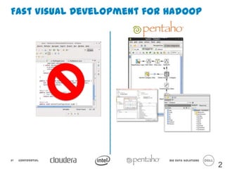 Fast Visual Development for Hadoop
                     Ingestion / Manipulation / Integration




                     Scheduling


                                                        Modeling




27   Confidential                                  Big Data Solutions
                                                                        2
 