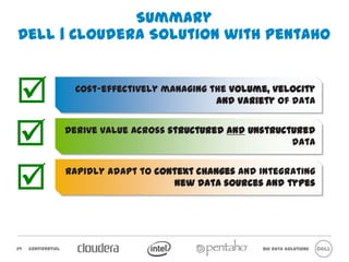 Summary
             Dell | Cloudera Solution with Pentaho



                      Cost-effectively managing the volume, velocity and
                                                           variety of data



                   Derive value across structured and unstructured data




                   Rapidly adapt to context changes and integrating new
                                                 data sources and types




29   Confidential                                              Big Data Solutions
 
