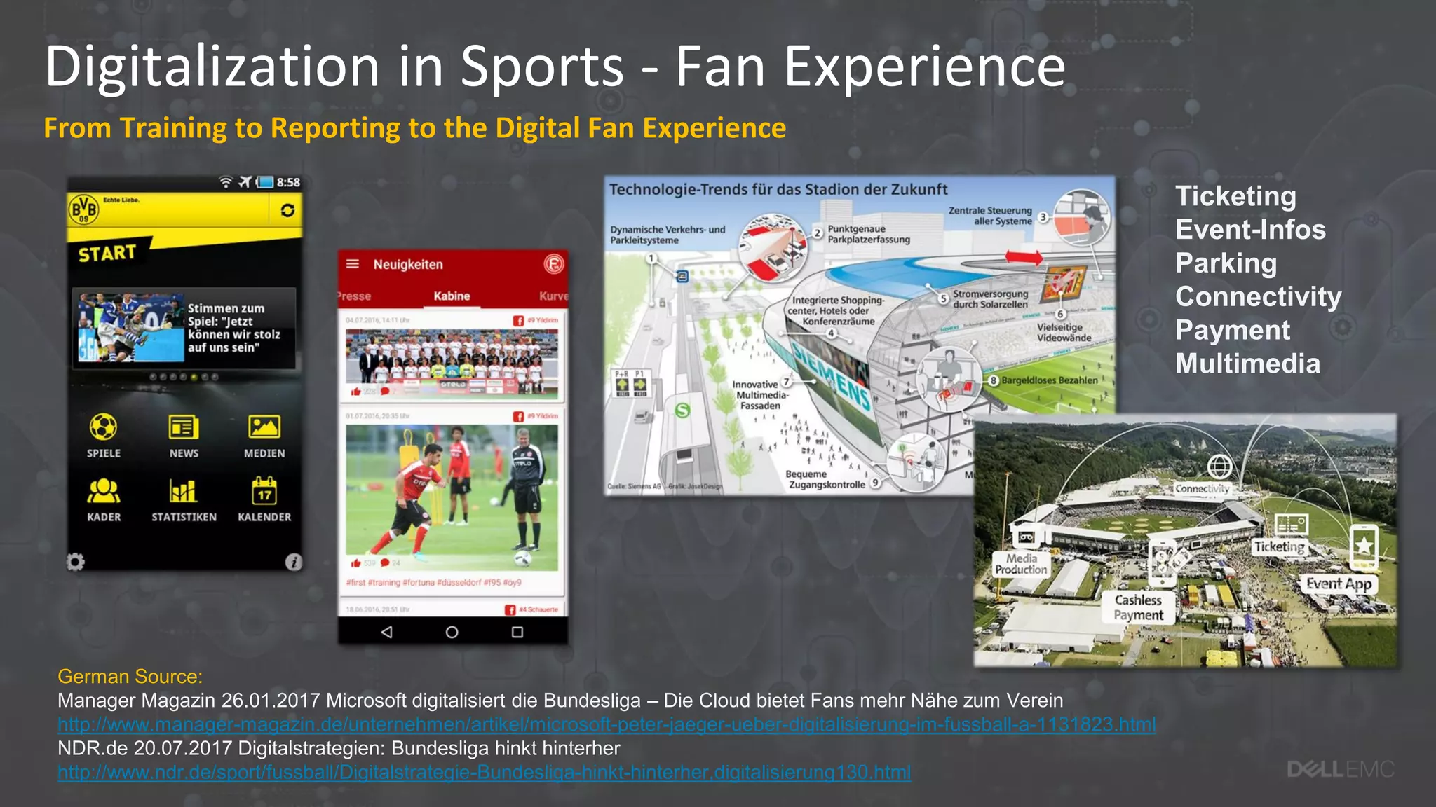 Digitalization in Sports - Fan Experience
From Training to Reporting to the Digital Fan Experience
German Source:
Manager Magazin 26.01.2017 Microsoft digitalisiert die Bundesliga – Die Cloud bietet Fans mehr Nähe zum Verein
http://www.manager-magazin.de/unternehmen/artikel/microsoft-peter-jaeger-ueber-digitalisierung-im-fussball-a-1131823.html
NDR.de 20.07.2017 Digitalstrategien: Bundesliga hinkt hinterher
http://www.ndr.de/sport/fussball/Digitalstrategie-Bundesliga-hinkt-hinterher,digitalisierung130.html
Ticketing
Event-Infos
Parking
Connectivity
Payment
Multimedia
 