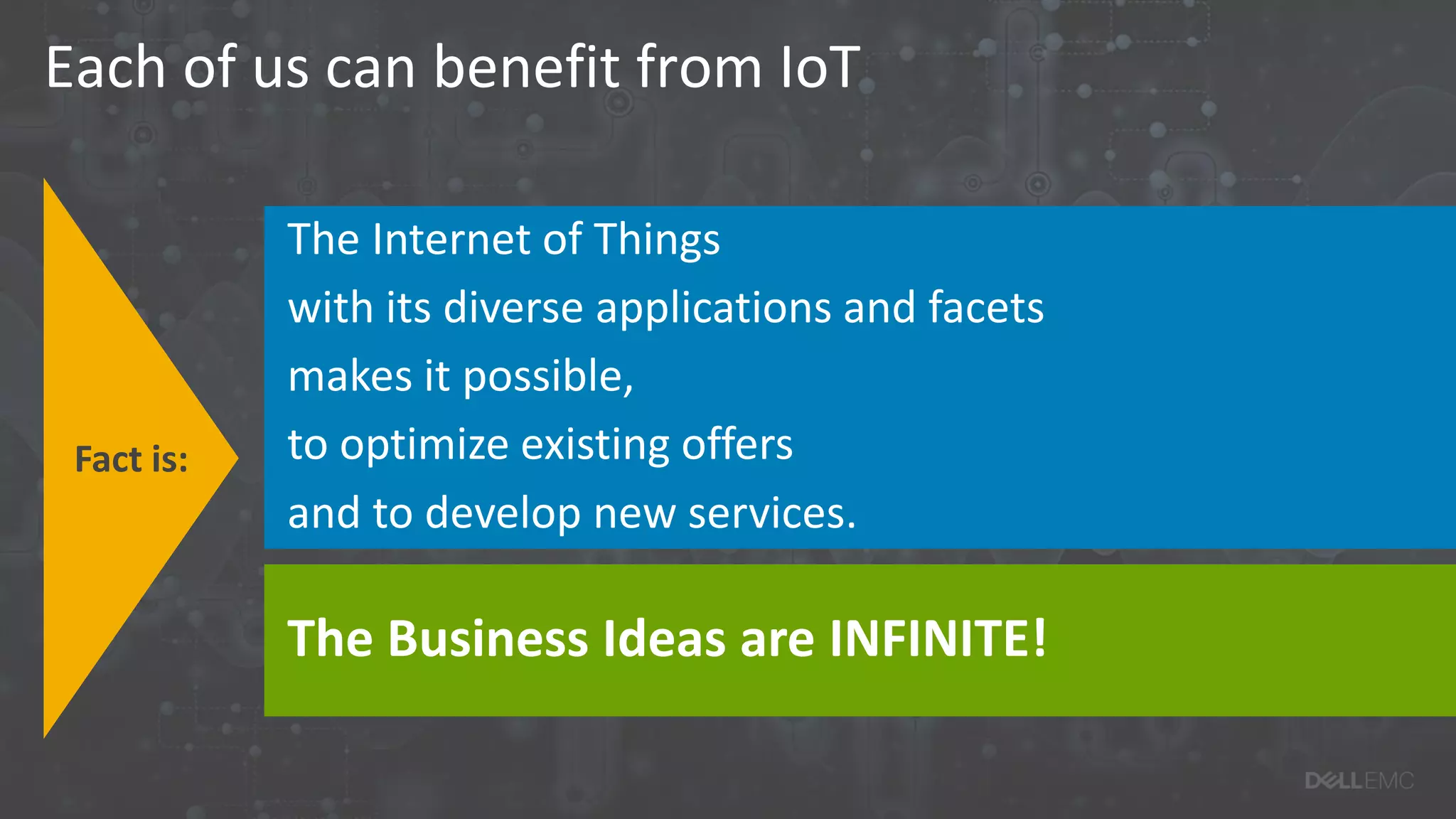 The Internet of Things
The Business Ideas are INFINITE!
with its diverse applications and facets
makes it possible,
to optimize existing offers
and to develop new services.
Each of us can benefit from IoT
Fact is:
 