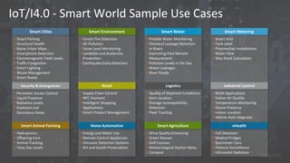 IoT/I4.0 - Smart World Sample Use Cases
 Smart Parking
 Structural Health
 Noise Urban Maps
 Smartphone Detection
 Electromagnetic Field Levels
 Traffic Congestion
 Smart Lighting
 Waste Management
 Smart Roads
Smart Cities
 Perimeter Access Control
 Liquid Presence
 Radiation Levels
 Explosive and
Hazardous Gases
Security & Emergencies
 Hydroponics
 Offspring Care
 Animal Tracking
 Toxic Gas Levels
Smart Animal Farming
 Forest Fire Detection
 Air Pollution
 Snow Level Monitoring
 Landslide and Avalanche
Prevention
 Earthquake Early Detection
Smart Environment
 Supply Chain Control
 NFC Payment
 Intelligent Shopping
Applications
 Smart Product Management
Retail
 Energy and Water Use
 Remote Control Appliances
 Intrusion Detection Systems
 Art and Goods Preservation
Home Automation
 Potable Water Monitoring
 Chemical Leakage Detection
in Rivers
 Swimming Pool Remote
Measurement
 Pollution Levels in the Sea
 Water Leakages
 River Floods
Smart Water
 Quality of Shipment Conditions
 Item Location
 Storage Incompatibility
Detection
 Fleet Tracking
Logistics
 Wine Quality Enhancing
 Green Houses
 Golf Courses
 Meteorological Station Netw.
 Compost
Smart Agriculture
 Smart Grid
 Tank Level
 Photovoltaic Installations
 Water Flow
 Silos Stock Calculation
Smart Metering
 M2M Applications
 Indoor Air Quality
 Temperature Monitoring
 Ozone Presence
 Indoor Location
 Vehicle Auto-diagnosis
Industrial Control
 Fall Detection
 Medical Fridges
 Sportsmen Care
 Patients Surveillance
 Ultraviolet Radiation
eHealth
 