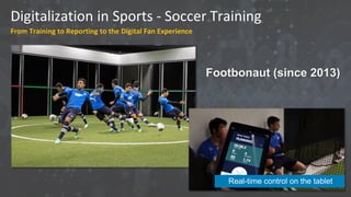Digitalization in Sports - Soccer Training
From Training to Reporting to the Digital Fan Experience
Real-time control on the tablet
Footbonaut (since 2013)
 