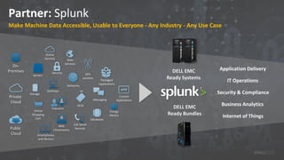Partner: Splunk
Make Machine Data Accessible, Usable to Everyone - Any Industry - Any Use Case
Application Delivery
IT Operations
Security & Compliance
Business Analytics
Internet of Things
Online
Services Web
Services
Servers
Security GPS
Location
Storage
Desktops
Networks
Packaged
Applications
Custom
ApplicationsMessaging
Telecoms
Online
Shopping
Cart
Web
Clickstreams
Databases
Energy
Meters
Call Detail
Records
Smartphones
and Devices
RFID
On-
Premises
Private
Cloud
Public
Cloud
DELL EMC
Ready Bundles
DELL EMC
Ready Systems
 