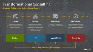Transformational Consulting
Strategic Guidance to Build a Digital Future
Show customers what is
possible and help shape their
vision of the future
VISION
Prioritize a roadmap to
achieve digital transformation
PLANNING
Ensure success with decades
of experience and a global
bench of world-class experts
EXECUTION
Assess customers current
environment, business
challenges and opportunities
and help them determine
the way forward
STRATEGY
Digital IT Workforce Security
DIRECT AND PARTNER ECOSYSTEM
 
