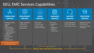 DELL EMC Services Capabilities
MANAGED
SERVICES
• End-to-end
management:
− Cloud
− Applications
− Platforms
− Infrastructure
EDUCATION
SERVICES
• Organization & skills
transformation
• Technical training &
certification
SUPPORT
SERVICES
• Proactive/predictive
HW and SW support
• Personalized services
DEPLOYMENT
SERVICES
• Design, installation,
configuration
• Data migration
• Optimization
CONSULTING
SERVICES
• Strategy, planning,
execution
• Digital
transformation
• IT transformation:
− Infrastructure
− Operating model
− Applications
• Workforce
transformation
• Security
transformation
DIRECT AND PARTNER ECOSYSTEM
CLOUD
SERVICES
• IaaS hosted
enterprise apps
• Storage, Backup,
Archive as a Service
IOT Technology Advisory Service
IOT Vision Workshop
 