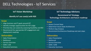 IoT Vision Workshop
DELL Technologies - IoT Services
Identify IoT use case(s) with ROI
Scope
 Align business and IT goals around IOT
 Identify strategic opportunities for IOT usage
 Prioritize key use case(s) by assessing feasibility and ROI
 Recommend the appropriate IOT engagement and
deployment roadmap
Deliverables
 Sales Presentation
 Battlecard
 Service Overview
 SOW / LOE
 Executive Summary
IoT Technology Advisory
Recommend IoT Strategy,
Technology Architecture and future roadmap
Scope
 Assess Current State
 Determine Future State Architecture
 Perform Gap Analysis
 Recommend Architecture Roadmap and next steps
Deliverables
 Sales Presentation
 Battlecard
 Service Overview
 SOW / LOW
 Executive Summary
 