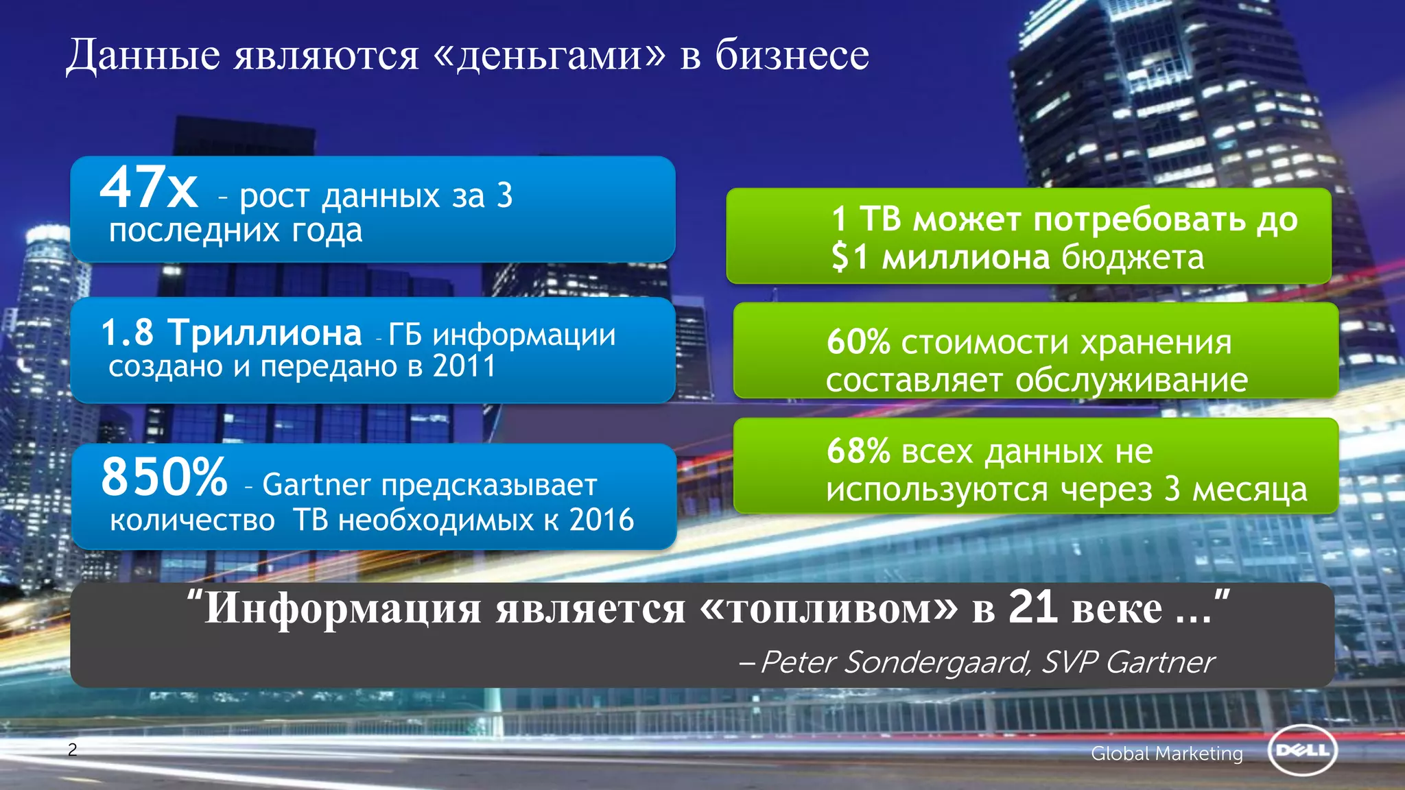 Данные являются «деньгами» в бизнесе

    47x   – рост данных за 3
                                             1 TB может потребовать до
    последних года
                                             $1 миллиона бюджета

    1.8 Триллиона – ГБ информации           60% стоимости хранения
    создано и передано в 2011               составляет обслуживание

                                            68% всех данных не
    850% – Gartner предсказывает            используются через 3 месяца
    количество TB необходимых к 2016

        “Информация является «топливом» в 21 веке …”
                                       –Peter Sondergaard, SVP Gartner

2                                                             Global Marketing
                                                                  Global Marketing
 