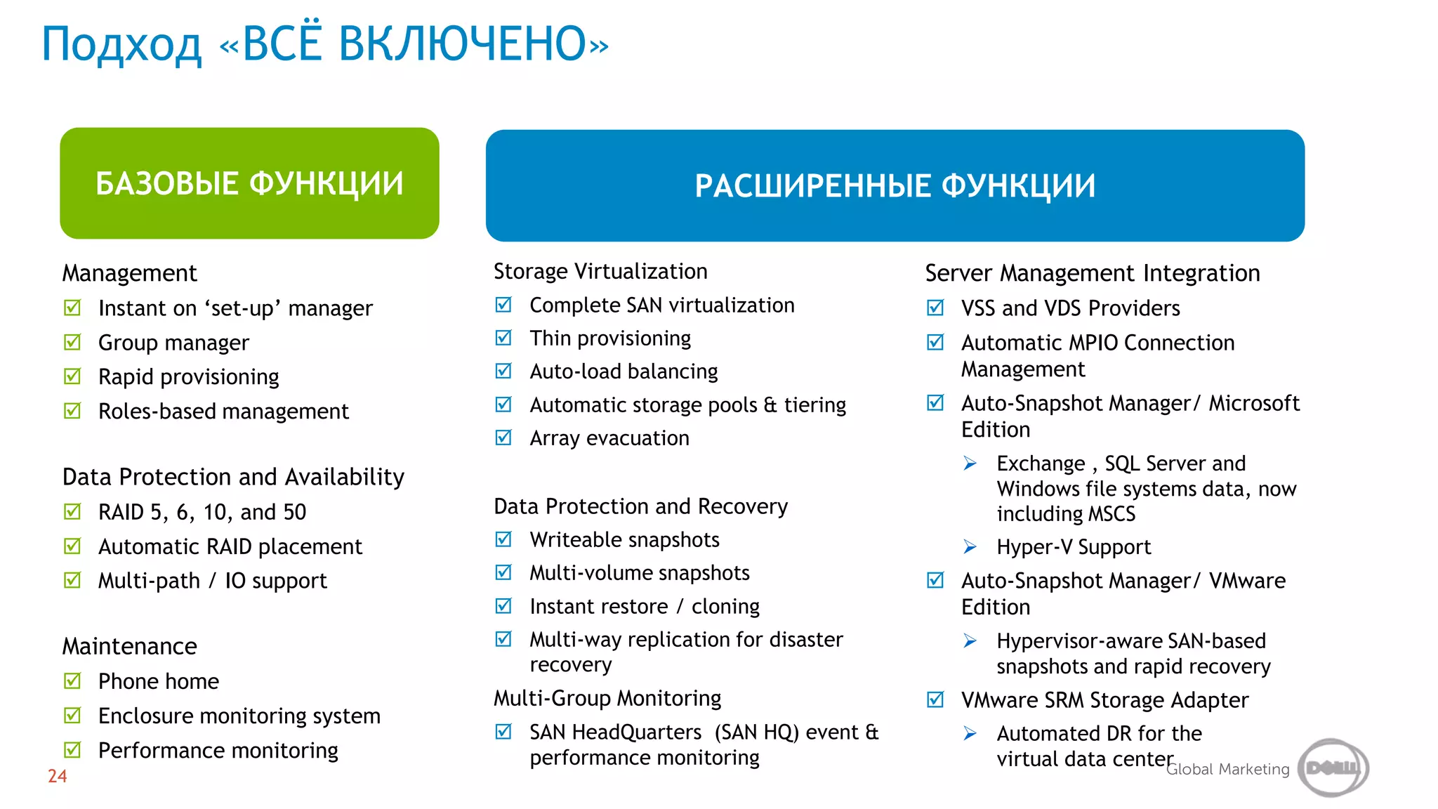 Подход «ВСЁ ВКЛЮЧЕНО»

     БАЗОВЫЕ ФУНКЦИИ                                      РАСШИРЕННЫЕ ФУНКЦИИ

 Management                         Storage Virtualization                 Server Management Integration
  Instant on ‘set-up’ manager       Complete SAN virtualization           VSS and VDS Providers
  Group manager                     Thin provisioning                     Automatic MPIO Connection
  Rapid provisioning                Auto-load balancing                    Management
  Roles-based management            Automatic storage pools & tiering     Auto-Snapshot Manager/ Microsoft
                                     Array evacuation                       Edition
                                                                               Exchange , SQL Server and
 Data Protection and Availability                                               Windows file systems data, now
  RAID 5, 6, 10, and 50            Data Protection and Recovery                including MSCS
  Automatic RAID placement          Writeable snapshots                      Hyper-V Support
  Multi-path / IO support           Multi-volume snapshots                Auto-Snapshot Manager/ VMware
                                     Instant restore / cloning              Edition
 Maintenance                         Multi-way replication for disaster       Hypervisor-aware SAN-based
                                      recovery                                  snapshots and rapid recovery
  Phone home
                                    Multi-Group Monitoring                  VMware SRM Storage Adapter
  Enclosure monitoring system
                                     SAN HeadQuarters (SAN HQ) event &       Automated DR for the
  Performance monitoring             performance monitoring                   virtual data center
                                                                                                 Global Marketing
24
                                                                                                                    24
 