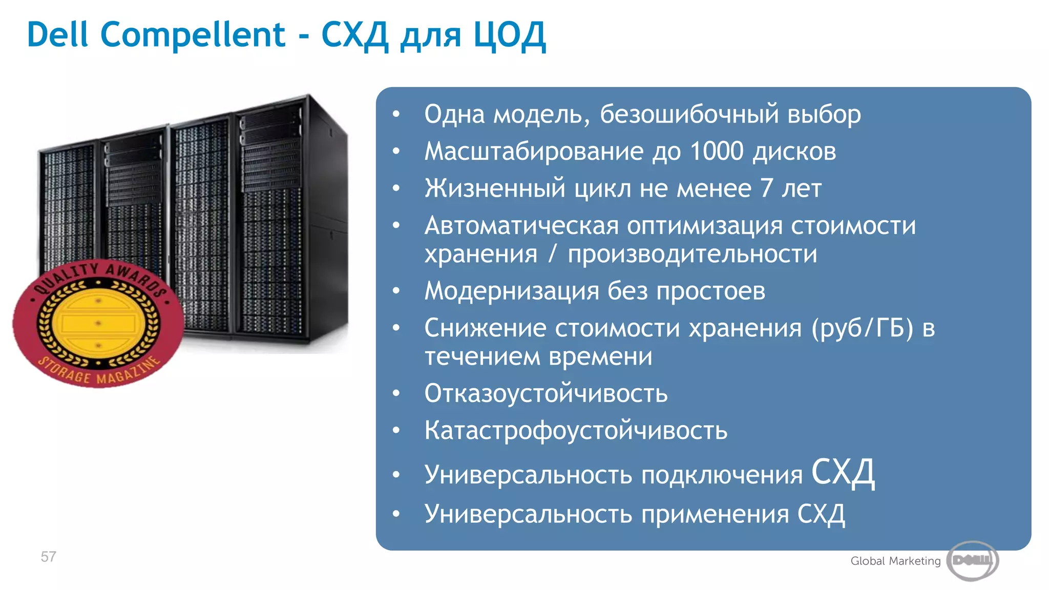 Dell Compellent - СХД для ЦОД

                    •   Одна модель, безошибочный выбор
                    •   Масштабирование до 1000 дисков
                    •   Жизненный цикл не менее 7 лет
                    •   Автоматическая оптимизация стоимости
                        хранения / производительности
                    •   Модернизация без простоев
                    •   Снижение стоимости хранения (руб/ГБ) в
                        течением времени
                    •   Отказоустойчивость
                    •   Катастрофоустойчивость
                    • Универсальность подключения СХД
                    • Универсальность применения СХД
57                                                     Global Marketing
                                                                          57
 