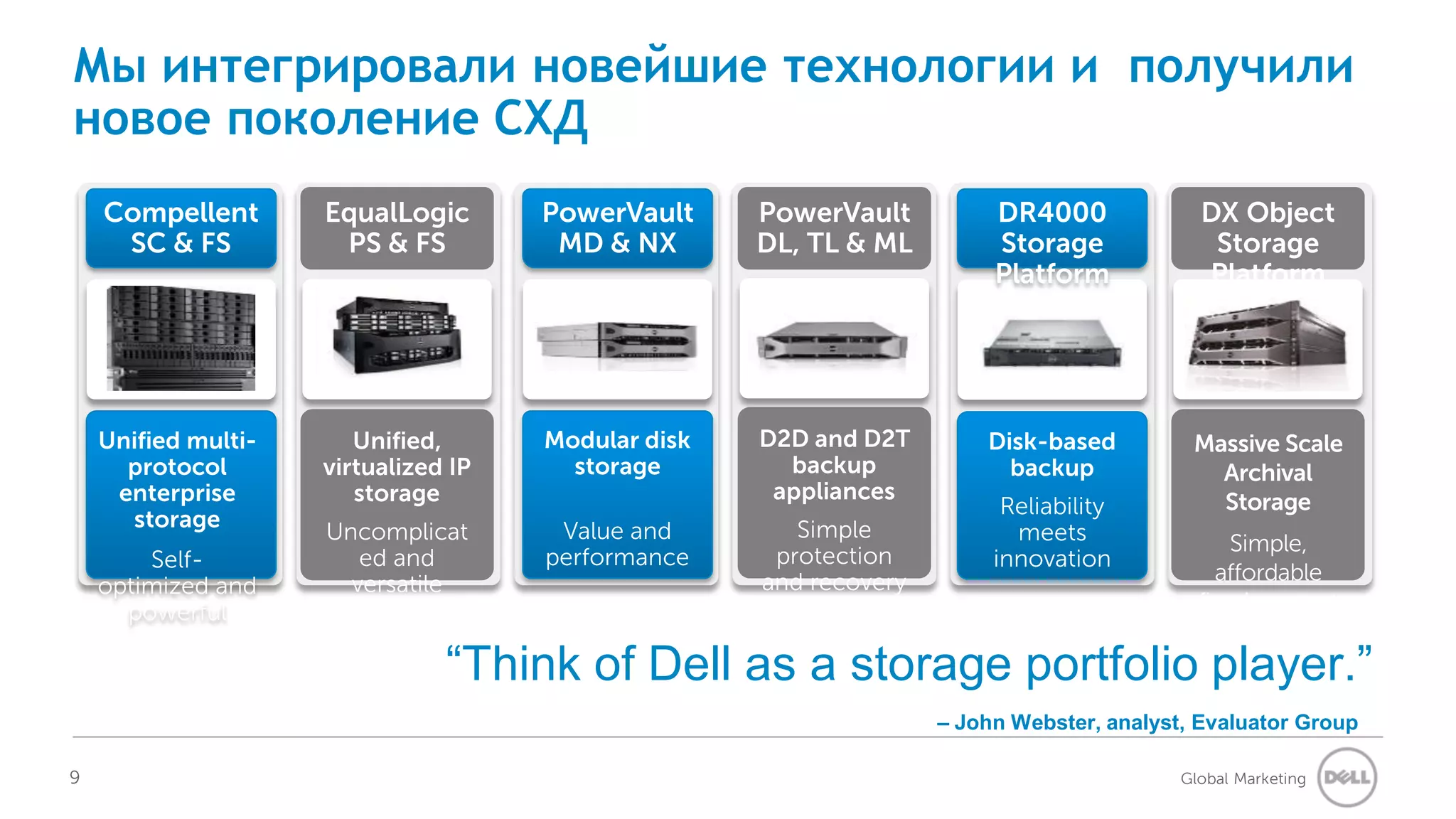 Мы интегрировали новейшие технологии и получили
новое поколение СХД
    Compellent       EqualLogic       PowerVault     PowerVault            DR4000             DX Object
     SC & FS          PS & FS          MD & NX       DL, TL & ML           Storage             Storage
                                                                           Platform           Platform




    Unified multi-      Unified,      Modular disk   D2D and D2T          Disk-based          Massive Scale
      protocol       virtualized IP     storage        backup               backup              Archival
     enterprise         storage                       appliances                                Storage
                                                                            Reliability
      storage                          Value and        Simple
                     Uncomplicat                                             meets                Simple,
        Self-           ed and        performance     protection           innovation
                       versatile                     and recovery                               affordable
    optimized and
      powerful                                                                                fixed content

                                “Think of Dell as a storage portfolio player.”
                       s                                            s– John Webster, analyst, Evaluator Group s
9                                                                                           Global Marketing
 