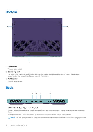 Bottom
1. Left speaker
Provides audio output.
2. Service Tag label
The Service Tag is a unique alphanumeric identifier that enables Dell service technicians to identify the hardware
components in your computer and access warranty information.
3. Right speaker
Provides audio output.
Back
1. USB 3.2 Gen 2 (Type-C) port with DisplayPort
Connect devices such as external storage devices, printers, and external displays. Provides data transfer rate of up to 10
Gbps.
Supports DisplayPort 1.4 and also enables you to connect an external display using a display adapter.
NOTE: This port is only available on computers shipped with an NVIDIA GeForce RTX 3050/4050/4060 graphics card.
10 Views of Dell G15 5530
 