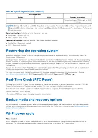 Table 45. System diagnostic lights (continued)
Blinking pattern
Problem description
Amber White
3 7 Timeout waiting on ME to reply to HECI
message.
NOTE: Blinking 3-3-3 LEDs on Lock LED (Caps-Lock or Nums-Lock), Power button LED (without Fingerprint reader), and
Diagnostic LED indicates failure to provide input during LCD panel test on Dell SupportAssist Pre-boot System Performance
Check diagnostics.
Camera status light: Indicates whether the camera is in use.
● Solid white — Camera is in use.
● Off — Camera is not in use.
Caps Lock status light: Indicates whether Caps Lock is enabled or disabled.
● Solid white — Caps Lock enabled.
● Off — Caps Lock disabled.
Recovering the operating system
When your computer is unable to boot to the operating system even after repeated attempts, it automatically starts Dell
SupportAssist OS Recovery.
Dell SupportAssist OS Recovery is a standalone tool that is preinstalled in all Dell computers installed with Windows operating
system. It consists of tools to diagnose and troubleshoot issues that may occur before your computer boots to the operating
system. It enables you to diagnose hardware issues, repair your computer, back up your files, or restore your computer to its
factory state.
You can also download it from the Dell Support website to troubleshoot and fix your computer when it fails to boot into their
primary operating system due to software or hardware failures.
For more information about the Dell SupportAssist OS Recovery, see Dell SupportAssist OS Recovery User's Guide at
www.dell.com/serviceabilitytools. Click SupportAssist and then, click SupportAssist OS Recovery.
Real-Time Clock (RTC Reset)
The Real Time Clock (RTC) reset function allows you or the service technician to recover Dell systems from No POST/No
Power/No Boot situations. The legacy jumper enabled RTC reset has been retired on these models.
Start the RTC reset with the system powered off and connected to AC power. Press and hold the power button for
thirty to thirty five (30-35) seconds
. The system RTC Reset occurs after you release the power button.
Backup media and recovery options
It is recommended to create a recovery drive to troubleshoot and fix problems that may occur with Windows. Dell proposes
multiple options for recovering Windows operating system on your Dell PC. For more information. see Dell Windows Backup
Media and Recovery Options.
Wi-Fi power cycle
About this task
If your computer is unable to access the Internet due to Wi-Fi connectivity issues a Wi-Fi power cycle procedure may be
performed. The following procedure provides the instructions on how to conduct a Wi-Fi power cycle:
Troubleshooting 107
 