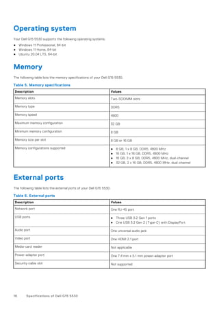 Operating system
Your Dell G15 5530 supports the following operating systems:
● Windows 11 Professional, 64-bit
● Windows 11 Home, 64-bit
● Ubuntu 20.04 LTS, 64-bit
Memory
The following table lists the memory specifications of your Dell G15 5530.
Table 5. Memory specifications
Description Values
Memory slots Two-SODIMM slots
Memory type DDR5
Memory speed 4800
Maximum memory configuration 32 GB
Minimum memory configuration 8 GB
Memory size per slot 8 GB or 16 GB
Memory configurations supported ● 8 GB, 1 x 8 GB, DDR5, 4800 MHz
● 16 GB, 1 x 16 GB, DDR5, 4800 MHz
● 16 GB, 2 x 8 GB, DDR5, 4800 MHz, dual-channel
● 32 GB, 2 x 16 GB, DDR5, 4800 MHz, dual-channel
External ports
The following table lists the external ports of your Dell G15 5530.
Table 6. External ports
Description Values
Network port One RJ-45 port
USB ports ● Three USB 3.2 Gen 1 ports
● One USB 3.2 Gen 2 (Type-C) with DisplayPort
Audio port One universal audio jack
Video port One HDMI 2.1 port
Media-card reader Not applicable
Power-adapter port One 7.4 mm x 5.1 mm power-adapter port
Security-cable slot Not supported
16 Specifications of Dell G15 5530
 