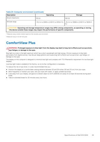 Table 23. Computer environment (continued)
Description Operating Storage
Shock (maximum) 110 G† 160 G†
Altitude range -15.2 m to 3048 m (4.64 ft to 5518.4 ft) -15.2 m to 10668 m (4.64 ft to 19234.4
ft)
CAUTION: Operating and storage temperature ranges may differ among components, so operating or storing
the device outside these ranges may impact the performance of specific components.
* Measured using a random vibration spectrum that simulates user environment.
† Measured using a 2 ms half-sine pulse.
ComfortView Plus
WARNING: Prolonged exposure to blue light from the display may lead to long-term effects such as eye strain,
eye fatigue, or damage to the eyes.
Blue light is a color in the light spectrum which has a short wavelength and high energy. Chronic exposure to blue light,
particularly from digital sources, may disrupt sleep patterns and cause long-term effects such as eye strain, eye fatigue, or
damage to the eyes.
The display on this computer is designed to minimize blue light and complies with TÜV Rheinland's requirement for low blue light
displays.
Low blue light mode is enabled at the factory, so no further configuration is necessary.
To reduce the risk of eye strain, it is also recommended that you:
● Position the display at a comfortable viewing distance between 20 and 28 inches (50 and 70 cm) from your eyes.
● Blink frequently to moisten your eyes, wet your eyes with water, or apply suitable eye drops.
● Look away from your display, and gaze at a distant object at 20 ft (609.60 cm) away for at least 20 seconds during each
break.
● Take an extended break for 20 minutes every two hours.
Specifications of Dell G15 5530 25
 