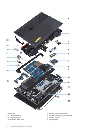 1. Base cover 2. Fan and heat-sink assembly
3. M.2 solid-state drive 4. M.2 solid-state drive thermal shield
5. M.2 solid-state drive 6. Memory module
7. Ethernet and audio board 8. System board
32 Working inside your computer
 