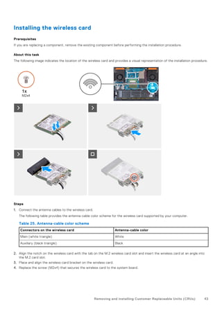 Installing the wireless card
Prerequisites
If you are replacing a component, remove the existing component before performing the installation procedure.
About this task
The following image indicates the location of the wireless card and provides a visual representation of the installation procedure.
Steps
1. Connect the antenna cables to the wireless card.
The following table provides the antenna-cable color scheme for the wireless card supported by your computer.
Table 25. Antenna-cable color scheme
Connectors on the wireless card Antenna-cable color
Main (white triangle) White
Auxiliary (black triangle) Black
2. Align the notch on the wireless card with the tab on the M.2 wireless card slot and insert the wireless card at an angle into
the M.2 card slot.
3. Place and align the wireless-card bracket on the wireless card.
4. Replace the screw (M2x4) that secures the wireless card to the system board.
Removing and installing Customer Replaceable Units (CRUs) 43
 
