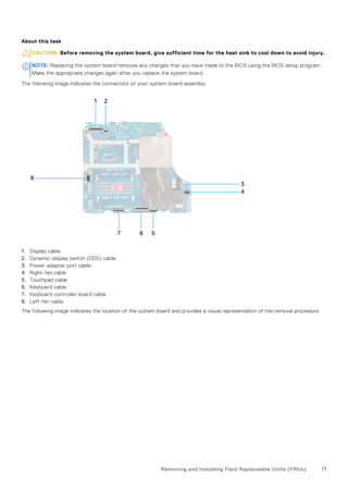 About this task
CAUTION: Before removing the system board, give sufficient time for the heat sink to cool down to avoid injury.
NOTE: Replacing the system board removes any changes that you have made to the BIOS using the BIOS setup program.
Make the appropriate changes again after you replace the system board.
The following image indicates the connectors on your system-board assembly.
1. Display cable
2. Dynamic-display switch (DDS) cable
3. Power-adapter port cable
4. Right-fan cable
5. Touchpad cable
6. Keyboard cable
7. Keyboard-controller board cable
8. Left-fan cable
The following image indicates the location of the system board and provides a visual representation of the removal procedure.
Removing and installing Field Replaceable Units (FRUs) 71
 