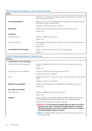 Table 33. System setup options—Power menu (continued)
Power
If enabled, use the Beginning of Day and Work Period sections to configure the
daily times and work periods.
Thermal Management Enables to cool the fan and processor heat management to adjust the system
performance, noise, and temperature.
By default, the Optimized option is selected.
Block Sleep Enables to block entering Sleep (S3) mode in the operating system.
Default: OFF
Lid Switch
Enable Lid Switch Enables or disables the Lid Switch
Default: ON
Power On Lid Open When enabled, allows the system to power up from the off state whenever the
lid is opened.
Default: ON
Intel Speed Shift Technology Enable or disable the Intel Speed Shift Technology support.
Default: ON
Table 34. System setup options—Security menu
Security
Intel Platform Trust Technology
Intel Platform Trust Technology On Enables or disables Intel Platform Trust Technology visibility to operating
system.
Default: ON
PPI Bypass for Clear Commands Controls the TPM Physical Presence Interface (PPI).
By default, this option is disabled.
Clear Enables to clear the PTT owner information and returns the PTT to the default
state.
By default, tthis option is disabled.
SMM Security Mitigation Enables or disables additional UEFI SMM Security Mitigation protections.
Default: ON
Data Wipe on Next Boot
Start Data Wipe Enables or disables the data wipe on next boot.
Default: OFF
Absolute Enables, disables, or permanently disables the BIOS module interface of the
optional Absolute Persistence Module service from Absolute Software.
By default, the Enable Absolute option is selected.
WARNING: The 'Permanently Disable Absolute' option can only be
selected once. When 'Permanently Disable Absolute' is selected,
Absolute Persistence cannot be re-enabled. No further changes to
the Enable/Disable states are allowed.
NOTE: The Enable/Disable options are unavailable while Computrace is in
the activated state.
94 BIOS setup
 