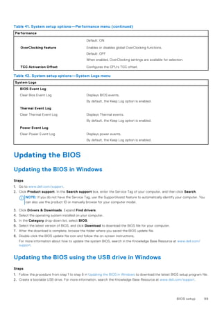 Table 41. System setup options—Performance menu (continued)
Performance
Default: ON
OverClocking feature Enables or disables global OverClocking functions.
Default: OFF
When enabled, OverClocking settings are available for selection.
TCC Activation Offset Configures the CPU's TCC offset.
Table 42. System setup options—System Logs menu
System Logs
BIOS Event Log
Clear Bios Event Log Displays BIOS events.
By default, the Keep Log option is enabled.
Thermal Event Log
Clear Thermal Event Log Displays Thermal events.
By default, the Keep Log option is enabled.
Power Event Log
Clear Power Event Log Displays power events.
By default, the Keep Log option is enabled.
Updating the BIOS
Updating the BIOS in Windows
Steps
1. Go to www.dell.com/support.
2. Click Product support. In the Search support box, enter the Service Tag of your computer, and then click Search.
NOTE: If you do not have the Service Tag, use the SupportAssist feature to automatically identify your computer. You
can also use the product ID or manually browse for your computer model.
3. Click Drivers & Downloads. Expand Find drivers.
4. Select the operating system installed on your computer.
5. In the Category drop-down list, select BIOS.
6. Select the latest version of BIOS, and click Download to download the BIOS file for your computer.
7. After the download is complete, browse the folder where you saved the BIOS update file.
8. Double-click the BIOS update file icon and follow the on-screen instructions.
For more information about how to update the system BIOS, search in the Knowledge Base Resource at www.dell.com/
support.
Updating the BIOS using the USB drive in Windows
Steps
1. Follow the procedure from step 1 to step 6 in Updating the BIOS in Windows to download the latest BIOS setup program file.
2. Create a bootable USB drive. For more information, search the Knowledge Base Resource at www.dell.com/support.
BIOS setup 99
 