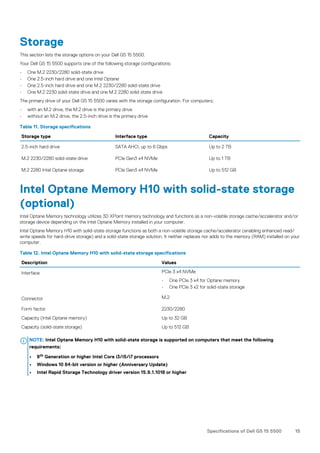 Storage
This section lists the storage options on your Dell G5 15 5500.
Your Dell G5 15 5500 supports one of the following storage configurations:
• One M.2 2230/2280 solid-state drive
• One 2.5-inch hard drive and one Intel Optane
• One 2.5-inch hard drive and one M.2 2230/2280 solid-state drive
• One M.2 2230 solid-state drive and one M.2 2280 solid-state drive
The primary drive of your Dell G5 15 5500 varies with the storage configuration. For computers:
• with an M.2 drive, the M.2 drive is the primary drive
• without an M.2 drive, the 2.5-inch drive is the primary drive
Table 11. Storage specifications
Storage type Interface type Capacity
2.5-inch hard drive SATA AHCI, up to 6 Gbps Up to 2 TB
M.2 2230/2280 solid-state drive PCIe Gen3 x4 NVMe Up to 1 TB
M.2 2280 Intel Optane storage PCIe Gen3 x4 NVMe Up to 512 GB
Intel Optane Memory H10 with solid-state storage
(optional)
Intel Optane Memory technology utilizes 3D XPoint memory technology and functions as a non-volatile storage cache/accelerator and/or
storage device depending on the Intel Optane Memory installed in your computer.
Intel Optane Memory H10 with solid-state storage functions as both a non-volatile storage cache/accelerator (enabling enhanced read/
write speeds for hard-drive storage) and a solid-state storage solution. It neither replaces nor adds to the memory (RAM) installed on your
computer.
Table 12. Intel Optane Memory H10 with solid-state storage specifications
Description Values
Interface PCIe 3 x4 NVMe
• One PCIe 3 x4 for Optane memory
• One PCIe 3 x2 for solid-state storage
Connector M.2
Form factor 2230/2280
Capacity (Intel Optane memory) Up to 32 GB
Capacity (solid-state storage) Up to 512 GB
NOTE: Intel Optane Memory H10 with solid-state storage is supported on computers that meet the following
requirements:
• 9th Generation or higher Intel Core i3/i5/i7 processors
• Windows 10 64-bit version or higher (Anniversary Update)
• Intel Rapid Storage Technology driver version 15.9.1.1018 or higher
Specifications of Dell G5 15 5500 15
 