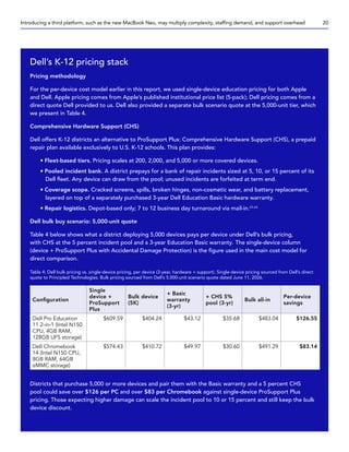 Dell’s K-12 pricing stack
Pricing methodology
For the per-device cost model earlier in this report, we used single-device education pricing for both Apple
and Dell. Apple pricing comes from Apple’s published institutional price list (5-pack); Dell pricing comes from a
direct quote Dell provided to us. Dell also provided a separate bulk scenario quote at the 5,000-unit tier, which
we present in Table 4.
Comprehensive Hardware Support (CHS)
Dell offers K-12 districts an alternative to ProSupport Plus: Comprehensive Hardware Support (CHS), a prepaid
repair plan available exclusively to U.S. K-12 schools. This plan provides:
• Fleet-based tiers. Pricing scales at 200, 2,000, and 5,000 or more covered devices.
• Pooled incident bank. A district prepays for a bank of repair incidents sized at 5, 10, or 15 percent of its
Dell fleet. Any device can draw from the pool; unused incidents are forfeited at term end.
• Coverage scope. Cracked screens, spills, broken hinges, non-cosmetic wear, and battery replacement,
layered on top of a separately purchased 3-year Dell Education Basic hardware warranty.
• Repair logistics. Depot-based only; 7 to 12 business day turnaround via mail-in.65,66
Dell bulk buy scenario: 5,000-unit quote
Table 4 below shows what a district deploying 5,000 devices pays per device under Dell’s bulk pricing,
with CHS at the 5 percent incident pool and a 3-year Education Basic warranty. The single-device column
(device + ProSupport Plus with Accidental Damage Protection) is the figure used in the main cost model for
direct comparison.
Table 4: Dell bulk pricing vs. single-device pricing, per device (3-year, hardware + support). Single-device pricing sourced from Dell’s direct
quote to Principled Technologies. Bulk pricing sourced from Dell’s 5,000-unit scenario quote dated June 11, 2026.
Configuration
Single
device +
ProSupport
Plus
Bulk device
(5K)
+ Basic
warranty
(3-yr)
+ CHS 5%
pool (3-yr)
Bulk all-in
Per-device
savings
Dell Pro Education
11 2-in-1 (Intel N150
CPU, 4GB RAM,
128GB UFS storage)
$609.59 $404.24 $43.12 $35.68 $483.04 $126.55
Dell Chromebook
14 (Intel N150 CPU,
8GB RAM, 64GB
eMMC storage)
$574.43 $410.72 $49.97 $30.60 $491.29 $83.14
Districts that purchase 5,000 or more devices and pair them with the Basic warranty and a 5 percent CHS
pool could save over $126 per PC and over $83 per Chromebook against single-device ProSupport Plus
pricing. Those expecting higher damage can scale the incident pool to 10 or 15 percent and still keep the bulk
device discount.
Introducing a third platform, such as the new MacBook Neo, may multiply complexity, staffing demand, and support overhead 20
 