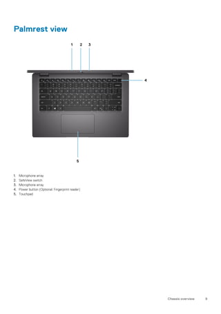 Dell Latitude 7310 Laptops Trần Phát