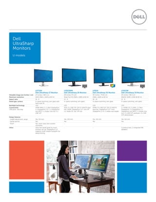 Dell monitors-quick-reference | PDF