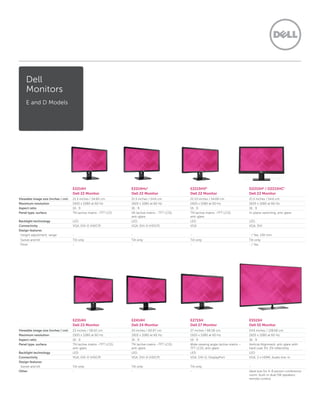 Dell monitors-quick-reference | PDF