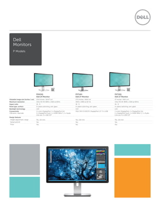 Dell monitors-quick-reference