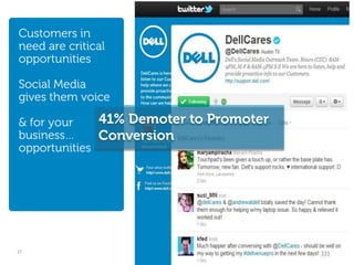 Customers in
need are critical
opportunities

Social Media
gives them voice

& for your    41% Demoter to Promoter
business…     Conversion
opportunities




17                                      Global Marketing
 