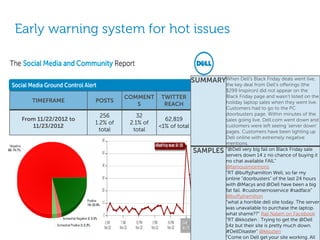 Early warning system for hot issues


                                                          SUMMARYWhen Dell's Black Friday deals went live,
                                                                       the key deal from Dell's offerings (the
                                                                       $299 Inspiron) did not appear on the
                                COMMENT     TWITTER                    Black Friday page and wasn't listed on the
    TIMEFRAME         POSTS                                            holiday laptop sales when they went live.
                                   S         REACH
                                                                       Customers had to go to the PC
                        256         32                                 doorbusters page. Within minutes of the
 From 11/22/2012 to                          62,819                    sales going live, Dell.com went down and
                      1.2% of    2.1% of
    11/23/2012                             <1% of total                customers were left seeing 'server down'
                       total      total                                pages. Customers have been lighting up
                                                                       Dell online with extremely negative
                                                                       mentions.​
                                                          SAMPLES      “@Dell very big fail on Black Friday sale
                                                                       servers down 14 z no chance of buying it
                                                                       no chat available FAIL”
                                                                       @famousmormons
                                                                       “RT @buffyjhamilton Well, so far my
                                                                       online "doorbusters" of the last 24 hours
                                                                       with @Macys and @Dell have been a big
                                                                       fat fail. #customernoservice #sadface”
                                                                       @buffyjhamilton
                                                                       “what a horrible dell site today. The server
                                                                       was unavailable to purchase the laptop.
                                                                       what shame??” Raji Nalam on Facebook
                                                                       “RT @kkozlen : Trying to get the @Dell
                                                                       14z but their site Marketingmuch down.
                                                                                   Global
                                                                                          is pretty
                                                                       #DellDisaster” @kkozlen
                                                                       “Come on Dell get your site working. All
 