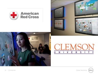 20   Confidential   Global Marketing
 