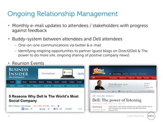 Ongoing Relationship Management
• Monthly e-mail updates to attendees / stakeholders with progress
  against feedback
• Buddy-system between attendees and Dell attendees
     – One-on-one communications via twitter & e-mail
     – Identifying ongoing opportunities to partner (guest blogs on Direct2Dell & The
       power to do more site, ongoing sharing of positive company news)

• Reunion Events




31                                                                      Global Marketing
 