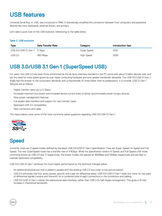USB features
Universal Serial Bus, or USB, was introduced in 1996. It dramatically simplified the connection between host computers and peripheral
devices like mice, keyboards, external drivers, and printers.
Let's take a quick look on the USB evolution referencing to the table below.
Table 2. USB evolution
Type Data Transfer Rate Category Introduction Year
USB 3.0/USB 3.1 Gen 1 5 Gbps Super Speed 2010
USB 2.0 480 Mbps High Speed 2000
USB 3.0/USB 3.1 Gen 1 (SuperSpeed USB)
For years, the USB 2.0 has been firmly entrenched as the de facto interface standard in the PC world with about 6 billion devices sold, and
yet the need for more speed grows by ever faster computing hardware and ever greater bandwidth demands. The USB 3.0/USB 3.1 Gen 1
finally has the answer to the consumers' demands with a theoretically 10 times faster than its predecessor. In a nutshell, USB 3.1 Gen 1
features are as follows:
• Higher transfer rates (up to 5 Gbps)
• Increased maximum bus power and increased device current draw to better accommodate power-hungry devices
• New power management features
• Full-duplex data transfers and support for new transfer types
• Backward USB 2.0 compatibility
• New connectors and cable
The topics below cover some of the most commonly asked questions regarding USB 3.0/USB 3.1 Gen 1.
Speed
Currently, there are 3 speed modes defined by the latest USB 3.0/USB 3.1 Gen 1 specification. They are Super-Speed, Hi-Speed and Full-
Speed. The new SuperSpeed mode has a transfer rate of 4.8Gbps. While the specification retains Hi-Speed, and Full-Speed USB mode,
commonly known as USB 2.0 and 1.1 respectively, the slower modes still operate at 480Mbps and 12Mbps respectively and are kept to
maintain backward compatibility.
USB 3.0/USB 3.1 Gen 1 achieves the much higher performance by the technical changes below:
• An additional physical bus that is added in parallel with the existing USB 2.0 bus (refer to the picture below).
• USB 2.0 previously had four wires (power, ground, and a pair for differential data); USB 3.0/USB 3.1 Gen 1 adds four more for two pairs
of differential signals (receive and transmit) for a combined total of eight connections in the connectors and cabling.
• USB 3.0/USB 3.1 Gen 1 utilizes the bidirectional data interface, rather than USB 2.0's half-duplex arrangement. This gives a 10-fold
increase in theoretical bandwidth.
Technology and components 53
 
