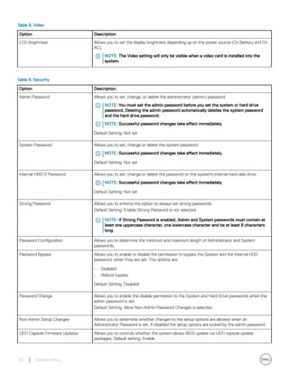 Table 8. Video
Option Description
LCD Brightness Allows you to set the display brightness depending up on the power source (On Battery and On
AC).
NOTE: The Video setting will only be visible when a video card is installed into the
system.
Table 9. Security
Option Description
Admin Password Allows you to set, change, or delete the administrator (admin) password.
NOTE: You must set the admin password before you set the system or hard drive
password. Deleting the admin password automatically deletes the system password
and the hard drive password.
NOTE: Successful password changes take effect immediately.
Default Setting: Not set
System Password Allows you to set, change or delete the system password.
NOTE: Successful password changes take effect immediately.
Default Setting: Not set
Internal HDD-0 Password Allows you to set, change or delete the password on the system's internal hard-disk drive.
NOTE: Successful password changes take effect immediately.
Default Setting: Not set
Strong Password Allows you to enforce the option to always set strong passwords.
Default Setting: Enable Strong Password is not selected.
NOTE: If Strong Password is enabled, Admin and System passwords must contain at
least one uppercase character, one lowercase character and be at least 8 characters
long.
Password Configuration Allows you to determine the minimum and maximum length of Administrator and System
passwords.
Password Bypass Allows you to enable or disable the permission to bypass the System and the Internal HDD
password, when they are set. The options are:
• Disabled
• Reboot bypass
Default Setting: Disabled
Password Change Allows you to enable the disable permission to the System and Hard Drive passwords when the
admin password is set.
Default Setting: Allow Non-Admin Password Changes is selected.
Non-Admin Setup Changes Allows you to determine whether changes to the setup options are allowed when an
Administrator Password is set. If disabled the setup options are locked by the admin password.
UEFI Capsule Firmware Updates Allows you to controls whether the system allows BIOS update via UEFI capsule update
packages. Default setting: Enable
62 System setup
 
