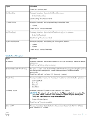 Option Description
Default Setting: All is enabled.
Intel SpeedStep Allows you to enable or disable the Intel SpeedStep feature.
• Enable Intel SpeedStep
Default Setting: The option is enabled.
C States Control Allows you to enable or disable the additional processor sleep states.
• C states
Default Setting: The option is enabled.
Intel TurboBoost Allows you to enable or disable the Intel TurboBoost mode of the processor.
• Enable Intel TurboBoost
Default Setting: The option is enabled.
Hyper-Thread Control Allows you to enable or disable the HyperThreading in the processor.
• Disabled
• Enabled
Default Setting: The option is enabled.
Table 13. Power Management
Option Description
AC Behavior Allows you to enable or disable the computer from turning on automatically when an AC adapter
is connected.
Default Setting: Wake on AC is not selected.
Enable Intel Speed Shift Technology This option is used to enable/disable Intel Speed Shift Technology support. Setting this option to
enable allows the operating system to select the appropriate processor performance
automatically.
Default Setting: Enable Intel Speed Shift Technology is enabled.
Auto On Time Allows you to set the time at which the computer must turn on automatically. The options are:
• Disabled (default)
• Every Day
• Weekdays
• Select Days
USB Wake Support Allows you to enable USB devices to wake the system from Standby.
NOTE: This feature is only functional when the AC power adapter is connected. If the
AC power adapter is removed during Standby, the system setup will remove power
from all of the USB ports to conserve battery power.
• Enable USB Wake Support
Default Setting: The option is disabled.
Wake on LAN Allows you to enable or disable the feature that powers on the computer from the Off state
when triggered by a LAN signal.
System setup 65
 