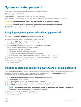 System and setup password
You can create a system password and a setup password to secure your computer.
Password type Description
System password Password that you must enter to log on to your system.
Setup password Password that you must enter to access and make changes to the BIOS settings of your computer.
CAUTION: The password features provide a basic level of security for the data on your computer.
CAUTION: Anyone can access the data stored on your computer if it is not locked and left unattended.
NOTE: System and setup password feature is disabled.
Assigning a system password and setup password
You can assign a new System Password only when the status is in Not Set.
To enter the system setup, press F2 immediately after a power-on or re-boot.
1 In the System BIOS or System Setup screen, select Security and press Enter.
The Security screen is displayed.
2 Select System Password and create a password in the Enter the new password field.
Use the following guidelines to assign the system password:
• A password can have up to 32 characters.
• The password can contain the numbers 0 through 9.
• Only lower case letters are valid, upper case letters are not allowed.
• Only the following special characters are allowed: space, (”), (+), (,), (-), (.), (/), (;), ([), (), (]), (`).
3 Type the system password that you entered earlier in the Confirm new password field and click OK.
4 Press Esc and a message prompts you to save the changes.
5 Press Y to save the changes.
The computer reboots.
Deleting or changing an existing system and or setup password
Ensure that the Password Status is Unlocked (in the System Setup) before attempting to delete or change the existing System and/or
Setup password. You cannot delete or change an existing System or Setup password, if the Password Status is Locked.
To enter the System Setup, press F2 immediately after a power-on or reboot.
1 In the System BIOS or System Setup screen, select System Security and press Enter.
The System Security screen is displayed.
2 In the System Security screen, verify that Password Status is Unlocked.
3 Select System Password, alter or delete the existing system password and press Enter or Tab.
4 Select Setup Password, alter or delete the existing setup password and press Enter or Tab.
NOTE: If you change the System and/or Setup password, re-enter the new password when promoted. If you delete the
System and/or Setup password, confirm the deletion when promoted.
5 Press Esc and a message prompts you to save the changes.
6 Press Y to save the changes and exit from System Setup.
The computer reboots.
System setup 73
 