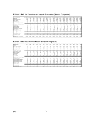 '
! "#! ! $ " %
$%; $%% $%$ $$& $$ $$ $$' $$+ $$. $$6 $$; $$% $$$ &&& && && &&'
:B .$ .% '%$ .+6 %$& & + %;' '+;. . $6 ;;.$ ' ; % +' . 6. ' %%% ' 6% '.+&+ + +++
( "7 &% ;. ; '.6 .$+ .+. ''$ ;&+ + $ 6&+6 $.'% +&'+ $%$ . &. .+ %%++ ''6 $
7 3 . %' 6 $& $6 +6$ .'+ ;; &. ; ' ;%$ + &$ .';+ 66%' .;+6 6.6& ;% .
789 ! '' .% $% '; + ' & +. +%$ 6$& $. +&6 &6& ;6 '6;. ' '6 '.&. +&&%
! :9 ) . % + & ' '' '% +; 6; &' .6 +& '$ 6'
C! 9" ! ; ' ' +. 6$ '$ . +$ ';; ; + ' 6 &+6 +.; ;6% ; %++ '.++
! & & & & & & :$ & & & & & : $+ : &. :;+ & &
! ' % % . ; ' 6 '+ +; $ ; &
& & ; & & & & & & & & & & & &
3 ! - / & & : :$ + : :+& :.. :6+ : :.;% : ' : && : %&
* . % ++ ;' +' :'$ ' '%' ;+; '6% &%+ +. ' $+ ;' '& ; '; +
D :D 6 ; ' 6 ' + :' 6+ 6 + + 6 + ;%. $.% +%. $&. &;$
" $ + . ; . & :'6 +$ ; .' $++ +6& 666 '6 +6 6+.
& & & & & & & & & : ' & & & :.$ & & &
B $ + . ; . & :'6 +$ ; . % $++ +6& 666 ;; +6 6+.
* &#&&% &#&&% &#&&' &#& + &#& &#&+& :&#& ; &#&.' &#&%' &# ;' &#'.$ &#.;. B& &#%;& &#+%& &#% & #&'&
& "#! ! $ " %
$%; $%% $%$ $$& $$ $$ $$' $$+ $$. $$6 $$; $$% $$$ &&& && && &&'
9
( < / ; ' & '; .. $. ''; . ; 6+6 '. %++ ' % + ' .+'% '$ + +6'% . .
- / :D ; '6 6& $& 6. ';+ + .'% ; 6 $&' +%6 &$+ 6&% %$. 6$ .%6 '6'.
/ :D + &+ 6% %% ; '&' & $' + $ . '' ;' '$ +&& ;% '&6 ' ;
( 9 :C ' 6 + 66 %& %& .6 + '+$ +&+ +%& ;.% + 6 '$+ . $
D ( 9 . +$ +' '6 . %.' &+% +;& $.; ;+; '$ .$. ;6 $+$ ;%;; %$ + &6''
**8 :D B + . 6 6 +. ;& %; ; ;$ '. '+ . ' ;6. $$6 % 6 $ ' . ;
9 :C & ' ' ' + . ; + . & & +.$ '66 '$
3 9 & & & & & & & & & & & '%; '&$. $+% +';' . 6; 6;;&
9 :D .6 6; ; 6+ .6& $ ; +& .$+ +% $$' + 6% 6%;; +; '+'. '.'. .+;& $'
C <
9 * + '+ . ;% $; $. %' ++; +66 &+& 6+' '$; '.'% + %6 .&;. .$%$ ;' 6
( ' $ $ ' & $ & & 6& ; +6 & & & & & &
( :C % & .& . 6' '% ;$ + ' .$ $&% $% 6.+ .; +'$ %$& '.%&
( :D . %6 %. + '& +$+ .'% ;. $'$ 6.% 6$; '6$. . $ 6.+' ;. $ %$'' &%$6
D :D . 6 + + +% && ' ' % ; . .&% .&$ . & .&6 .&.
:D ; $ $ . %. ..% 66$ $+ ;. $&% $;. +..6 6 6' ;% ' %%+ &.$; '&'
* " 1 & & & & & & & & & ;$ & & & & & & &
( < :D $ ;. %& ;+ '6$ +; 6. $;' %&6 $' ' .'&% .6 +6$+ +%;' 6 %&
 