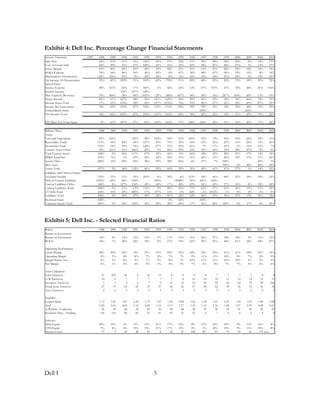 .
( ) * * "
$%; $%% $%$ $$& $$ $$ $$' $$+ $$. $$6 $$; $$% $$$ &&& && && &&'
:B 6 E . E + E 6'E 6E +'E E . E +;E .$E +%E '%E 6E : E +E ;E
( "7 6 E .6E ' E 6;E 6&E . E 6E ..E ++E .%E +;E + E ;E E 'E ;E
7 3 6'E +&E 6+E .6E .%E +E ++E +'E ..E 6'E . E %E +E : +E +E $E
789 ! ;%E 6%E +&E .6E +.E +.E %E + E '%E +%E +;E '+E ''E : E %E +E
! :9 ) E .6E +.E ;.E + E .6E %E .E +E +'E .+E . E .+E &E : E .E
C! 9" ! ' E :+'E . E . E &'E :6 E ';6E . E %$E %+E ..E &E 'E : %E .E .E
!
! +%E 6 E :..E ;E '+ E 6E +6E 'E :.'E :.;E ;6;E ' E '%E :'%E :+ E : &&E
' +E ;E : &&E
3 ! - / :;&E '%+E '%E :%+E :' &.E : $E :'%&E : %;E $&E '%E 6E +;E 6&E :6&E : 'E : &E
* +&E :6 E + ;E 6%E $.E : ;E :6+$E %&E $.E %'E . E %E '&E :+6E ;.E 'E
D :D ;E :.'E + %E '%E %.E : &;E : ;6E ;+E $.E $6E +;E 6E E :+$E %;E $E
" .+E :6.E +' E %;E &&E : '.E :. 6E % E $.E ;%E ..E +E '+E :++E ;&E .E
: &&E : &&E
B .+E :6.E +' E %;E &&E : '.E :. 6E % E $&E % E ..E +E ' E :+'E ;&E .E
* &E :6'E '6;E .;E % E : +'E :+ E .;E &%E &%E 6&E .E ' E :+.E ; E 6E
$%% $%$ $$& $$ $$ $$' $$+ $$. $$6 $$; $$% $$$ &&& && && &&'
9
( < / :6.E : &&E ' 'E :'%E .+E .6E 'E &$E '6E ;'E '&E ' E : %E %E E
- / :D 'E 6.E +$E %+E ;E &E ' E '.E +E 6.E + E .E E : E +E + E
/ :D '' E :'+E '&E +'E +&E : ;E ''E +6E :+ E :;E ;E +'E E :' E &E ;E
( 9 :C $$E E . E &6E E &E +&E '$E .+E +.E 6E $E .%E %;E : E $E
D ( 9 %%E :.E 66E ;E 6;E 'E +&E ''E +&E + E . E %E .E : ;E 'E $E
**8 :D B ;&E ;6E E 6$E .%E 'E '.E .'E ' E +6E .'E +6E '&E : ;E E 66E
9 :C .% E E :. E %.E '%E '$E %E %&E :%E ;E ;E : &&E : &E ;E
3 9 ;&&E :.E +%E &E $E
9 :D $;E 'E .+E E 66E 'E +&E '.E '$E +'E 6 E 6;E ;E E +E .E
C <
9 * '.E .'E . E .E &'E :+E .%E +E 'E .%E +6E +%E E %E %E E
( & 'E :6%E :6%E : &&E : &&E +$&&E :..E ++ E : &&E
( :C +6E %E ;E '&E + E +6E ;E +%E +'E .+E +'E ;E '6E %E %E +E
( :D ++E : E 6;E 6'E .E $E +&E .E ;;E 6'E ';E + E 6E .E $E E
D :D +'6E &E :'&E %%.E ;E &;E 'E &E :%+E :6E $ E : E &E E :'E &E
:D +6E &E 6.E %;E $.E &E + E .E 6 E .6E .'E '.E ;E 'E &E 'E
* " 1 : &&E &E :$ E : &&E
( < :D 6$6E 6E +&E +.E '.E %E '%E +$E : ;E 6&E %&E $E 6E : ;E +E $E
+ , - !"
- $%% $%$ $$& $$ $$ $$' $$+ $$. $$6 $$; $$% $$$ &&& && && &&'
- /
- / +E +E 'E 'E +E :'E E .E E 6E ;E %E %E $E .E .E
-C( '+E ;E %E 6E ' E :$E ;E ''E 6&E $&E % E ++E + E +E ++E +;E
C! * "
7 3 ' E '&E '.E ''E 'E $E E E E 'E 'E E E %E $E $E
C! 3 $E 'E %E %E ;E E ;E ;E $E E E &E $E ;E %E $E
3 " D %E E %E %E ;E : E 6E ;E &E E E &E &E 6E $E $E
B 3 6E E .E 6E .E : E +E .E ;E %E %E ;E ;E +E 6E 6E
9 )
( D / . $. '& $ 6 ' % $ % % ; ; ; ; % %
9F-D / & % ; ; ; ; ; % & & & . '
/ D / ' ' . 6 ; $ % '$ .. 6& 6+ ;. $$ &6
, 9 D / ; $ . '. '; '+ '6 '; +' + '$ '6 '+ + '+
9 D / ' ' ' ' ' ' ' ' ' '
<
( - #;' #6$ #6; # ' #;' #$. #$6 #&% #66 #+. #6 #+; #+. #&. #&& &#$%
9 &#+ . &#%' # &#%+ # # ' # ; # % # # 6 #&$ #&; &#& % 
9F- : ( '% +. .& . +$ .& .& ++ '% '. '6 '+ ' '& . ;
/ : 4 '+ . %& 66 . + '. ' $ ; 6 6 . + '
/
: < +.E $E 6E .E .E E ;E %E +E 'E E &E $E E &E %E
D : < ;E %E +E .E 'E E ;E E E E E &E $E E &E %E
( / ; ' $ + $ :+ % ; &% +.; % ;' 6$ 6 ;$ F
 