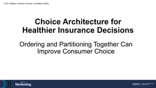 From: Dellaert, Johnson, Duncan, and Baker (2022)
Choice Architecture for
Healthier Insurance Decisions
Ordering and Parti...