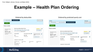 From: Dellaert, Johnson, Duncan, and Baker (2022)
Example – Health Plan Ordering
Ordered by deductible Ordered by predicte...