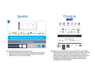 14
Accelerate Time From Research To Production With An AI ML Platform
• Micro-services based and full stack data science platform. Decouple
infrastructure from the data pipeline microservices. A code-first
platform ready to integrate any containerized tools and open source
• Accelerate AI development with reusable ML components, and
production-ready infrastructure with native Kubernetes cluster
orchestration and meta-scheduler.
Iguazio
Open and High Performance Data Science PaaS
• Managed & hardened open-source plus 3rd party services and apps
• Secure real-time data sharing enabling collaboration & parallelism
• Minimize CPU, mem, and ops overhead
Cnvrg.io
 